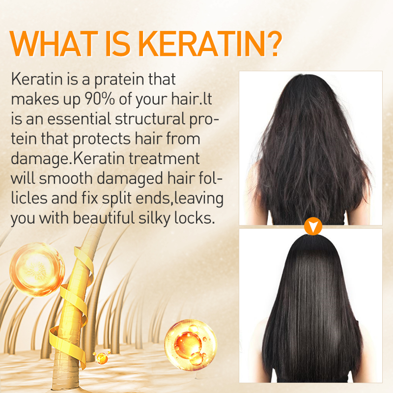 PURC Brazilian Keratin For Hai - Hair Care Wow recensie en prijs