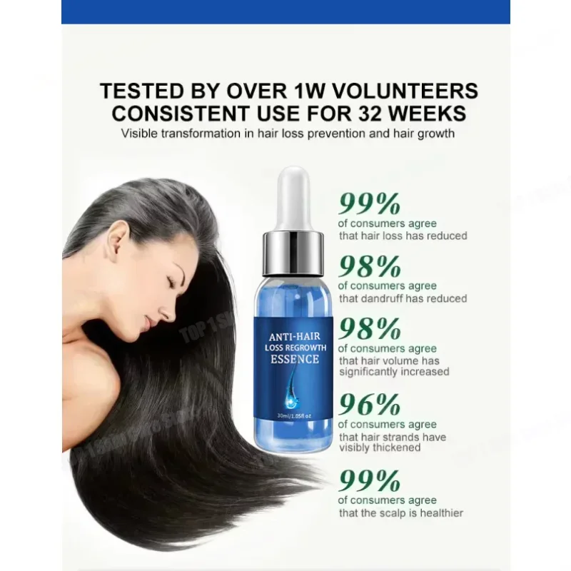 2 Hair growth and anti hair lo - Hair Care Vitamin recensie en prijs