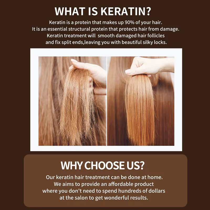 PURC Brazilian Keratin Hair Tr - Hair Care Wow recensie en prijs