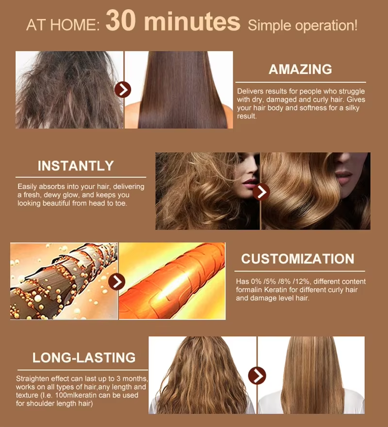 PURC Brazilian Keratin Hair Tr - Hair Care Wow recensie en prijs