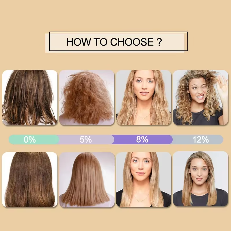 PURC Brazilian Keratin Hair Tr - Hair Care Wow recensie en prijs